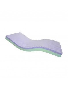 Matelas Mem Forme Classe 2